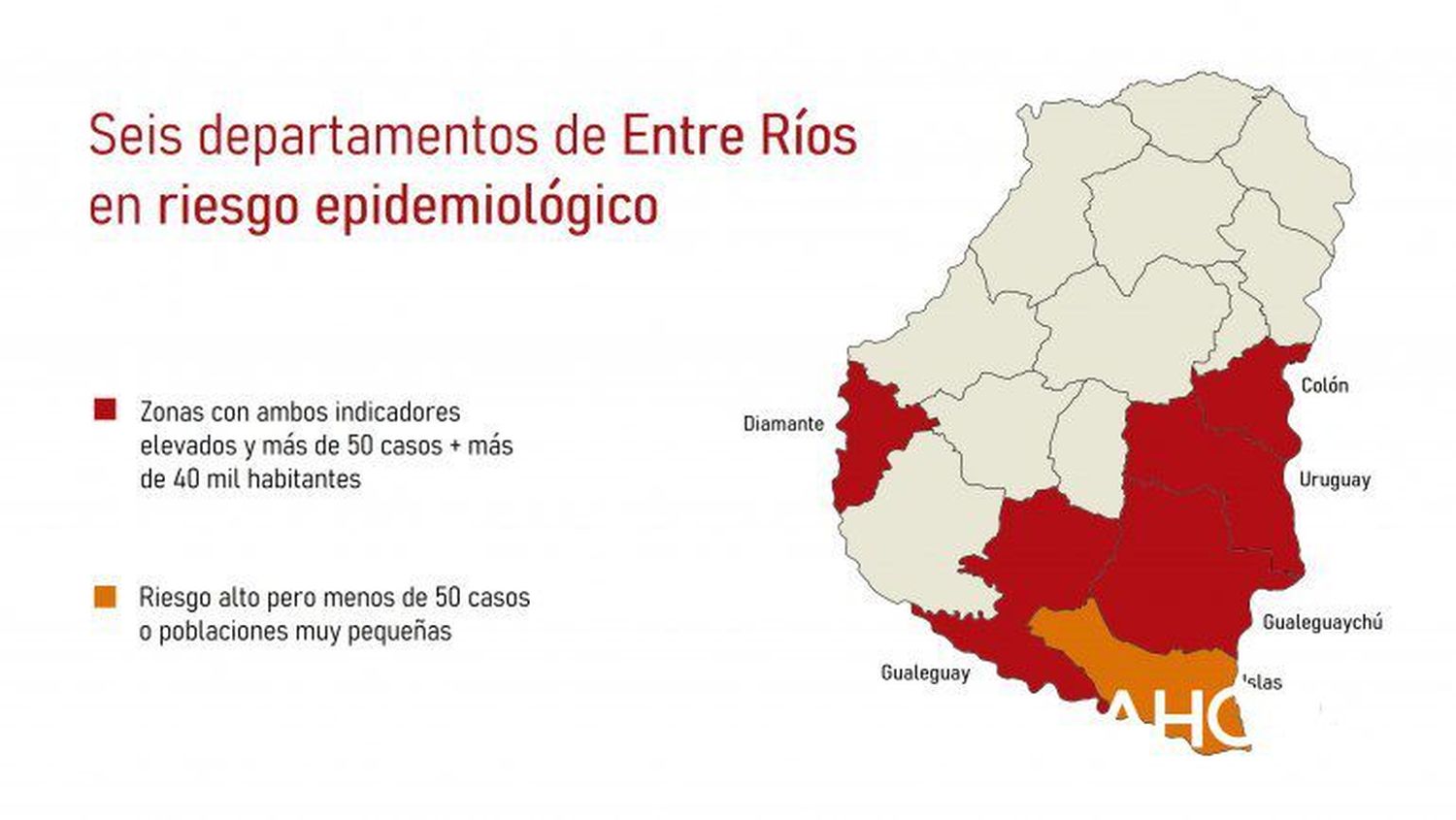 Gualeguay está en zona roja por Covid-19