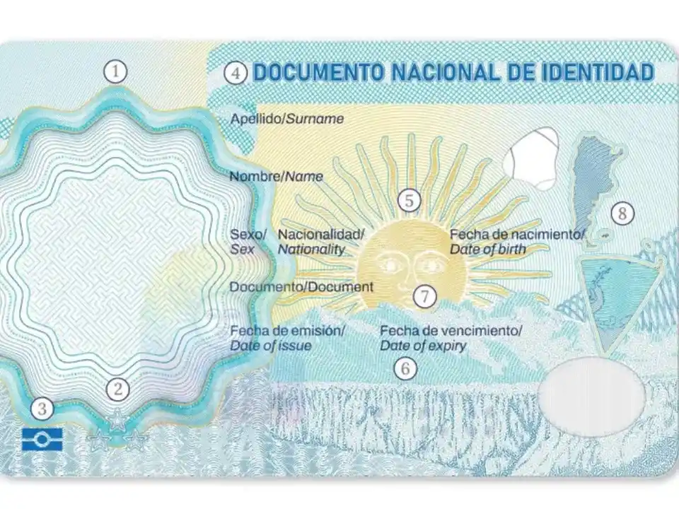 dni
