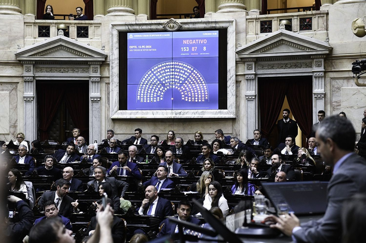 La Cámara de Diputados ratificó el veto presidencial.