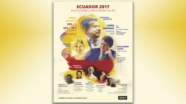 Consejo electoral pide calma ante la incertidumbre del resultado