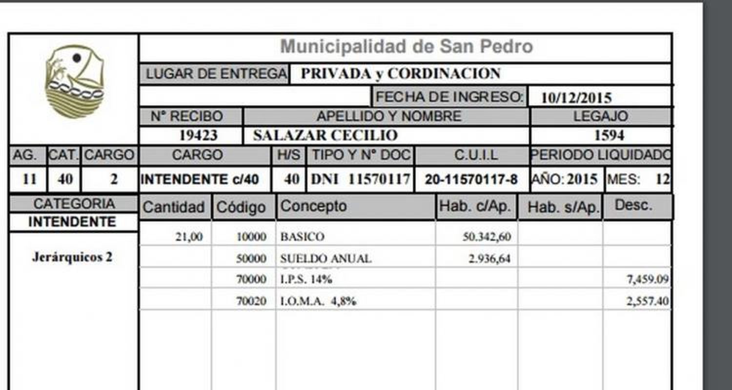 > Los sueldos de los funcionarios