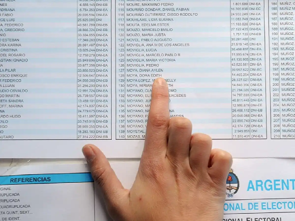 Ya se pueden consultar los padrones para las PASO
