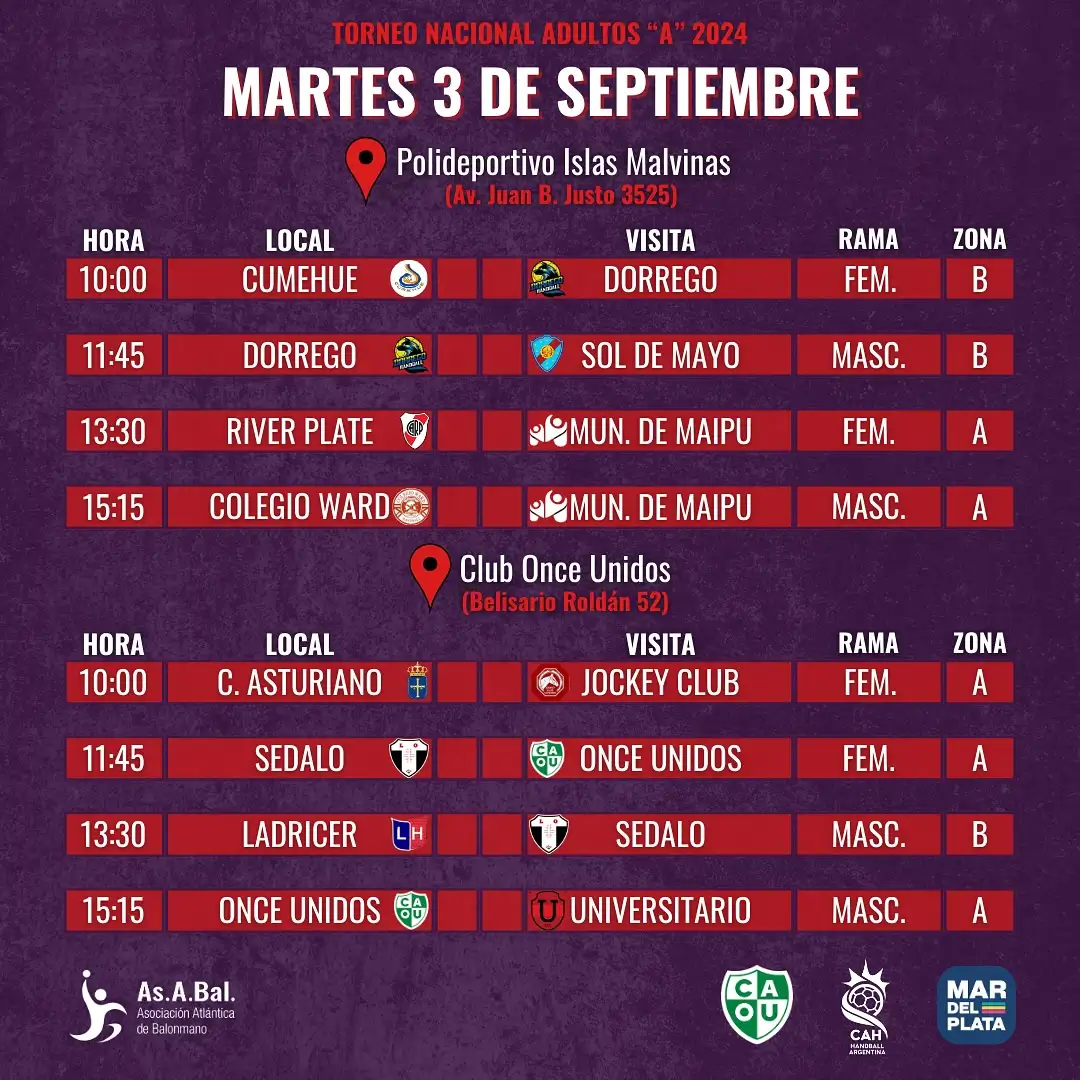 Handball - Nacional de Clubes "A" 2024 - Cronograma