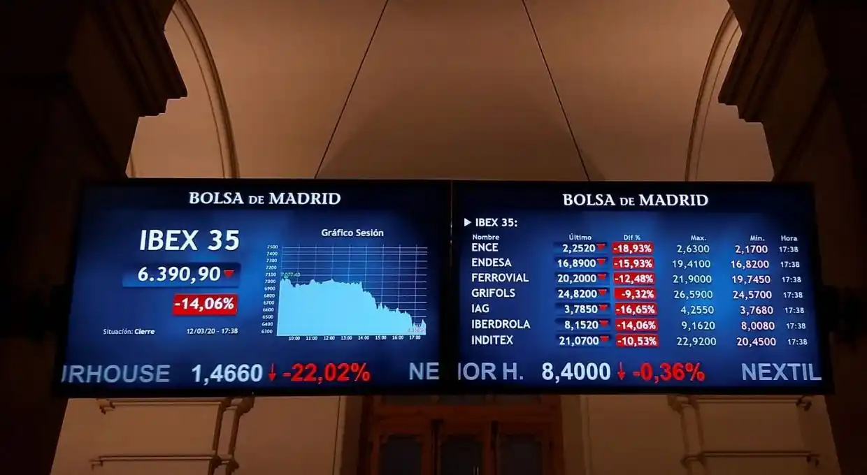 Pánico en las Bolsas: Wall Street suspendió las cotizaciones