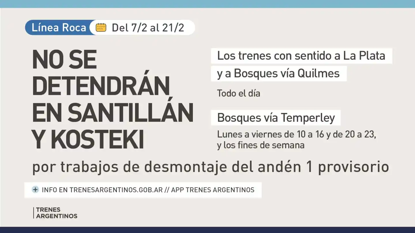 Información de Trenes Argentinos.