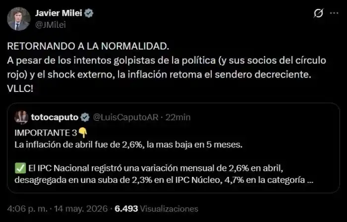 Milei
