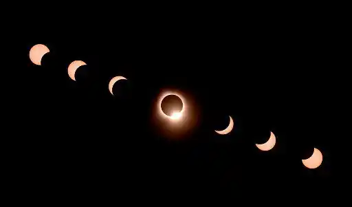 ¿Cuándo será EL PRÓXIMO ECLIPSE? (+Detalles)