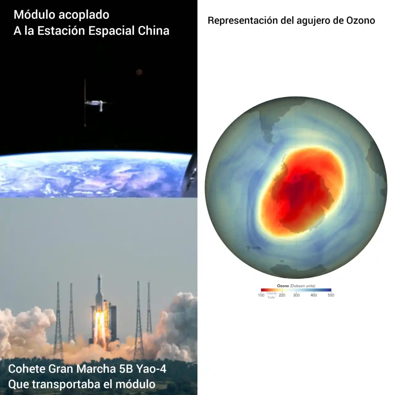 Ciencia