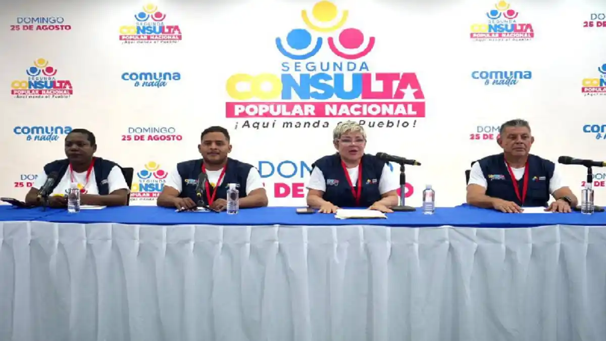 REPORTAN «PARTICIPACIÓN MASIVA» en la II Consulta Popular Nacional