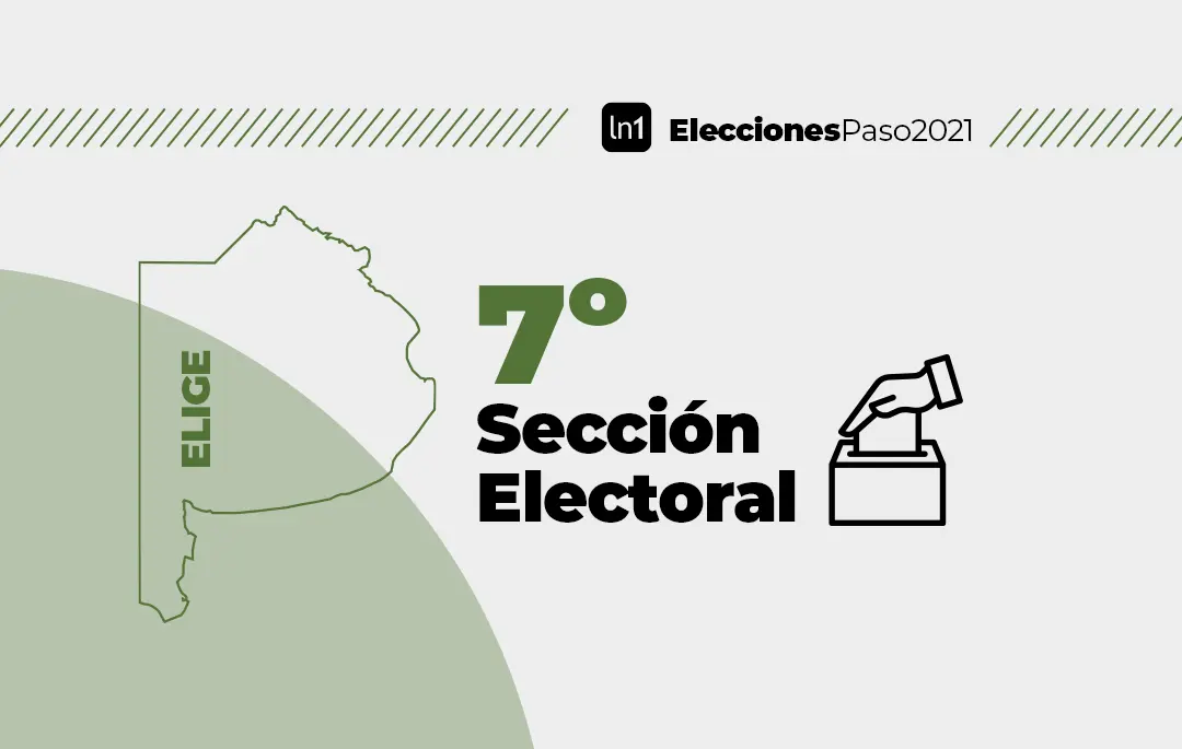 Elecciones PASO 2021: Todos los precandidatos a senadores y concejales en la Séptima Sección Electoral