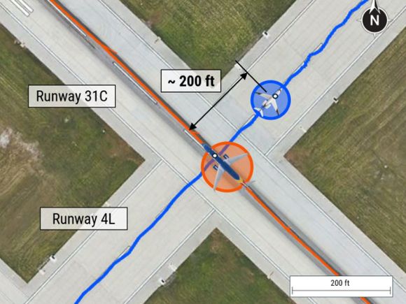 Informe preliminar: el sol, clave para el incidente entre un Boeing 737 de Southwest y un Challenger 350 en Midway