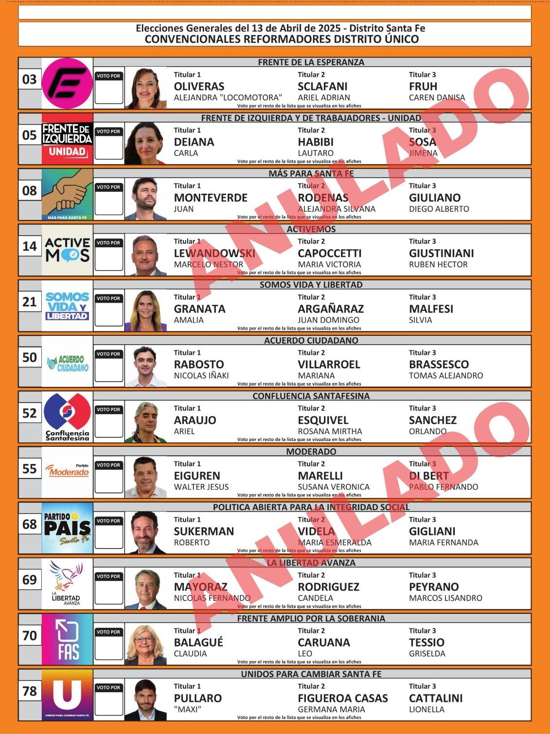 convencionales distrito único