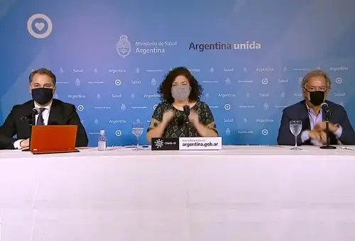 Coronavirus en Argentina: Más de 4 mil muertos y 96 mil recuperados