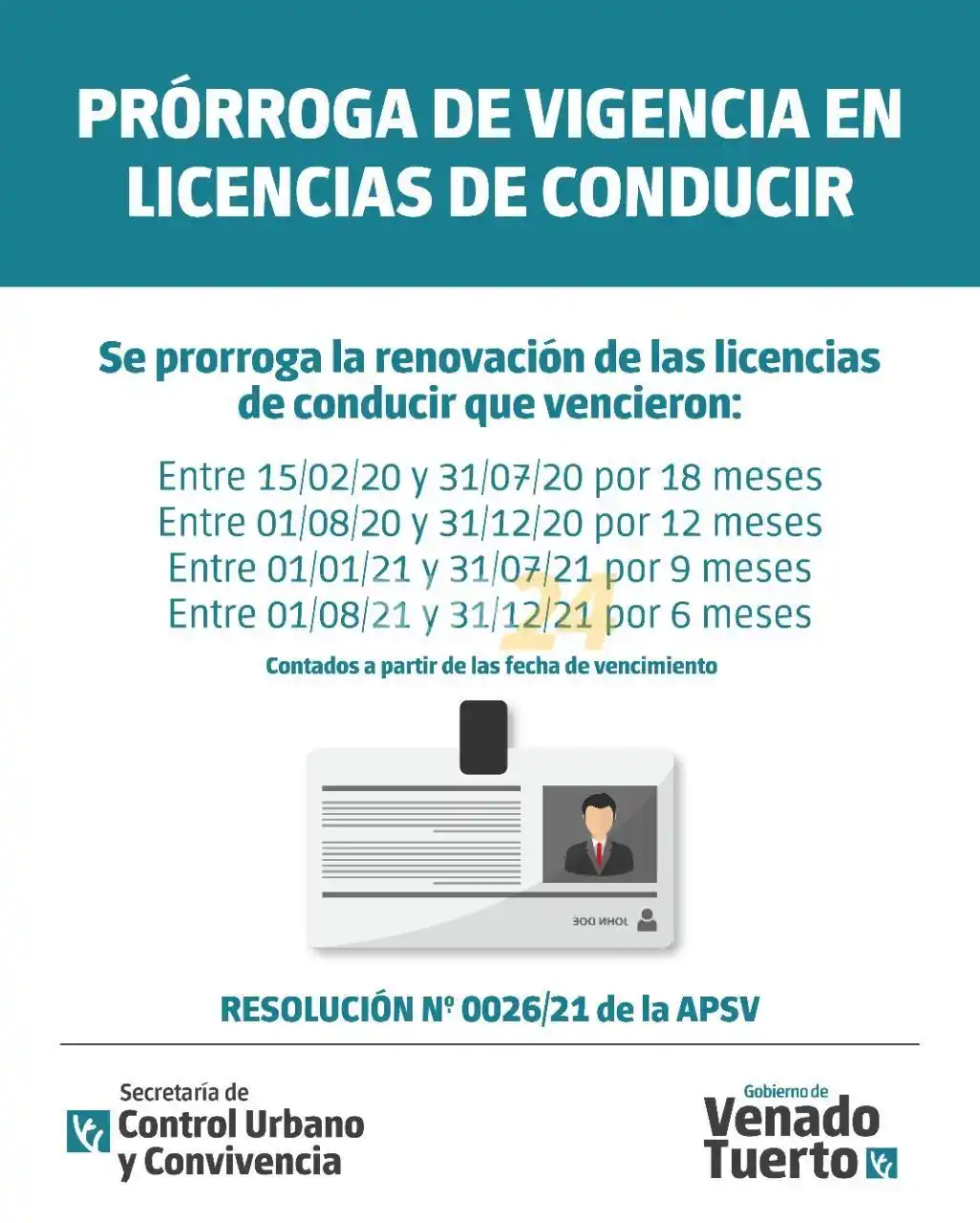 Establecen nueva prórroga de vigencia para las licencias de conducir