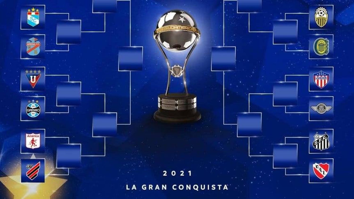 Sorteo Copa Sudamericana 2021: así quedaron los cruces de octavos de final