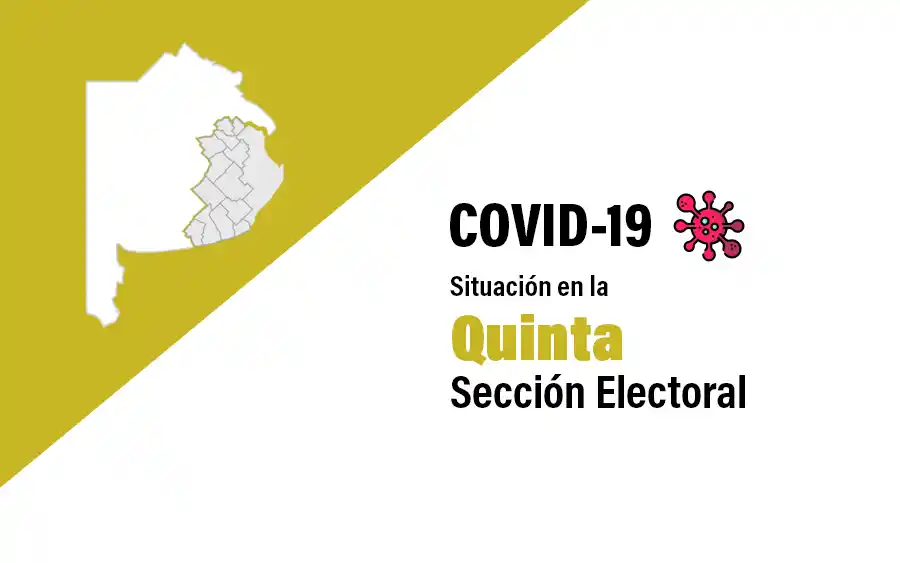 Coronavirus: Los 5 distritos con más casos de la Quinta Sección bonaerense