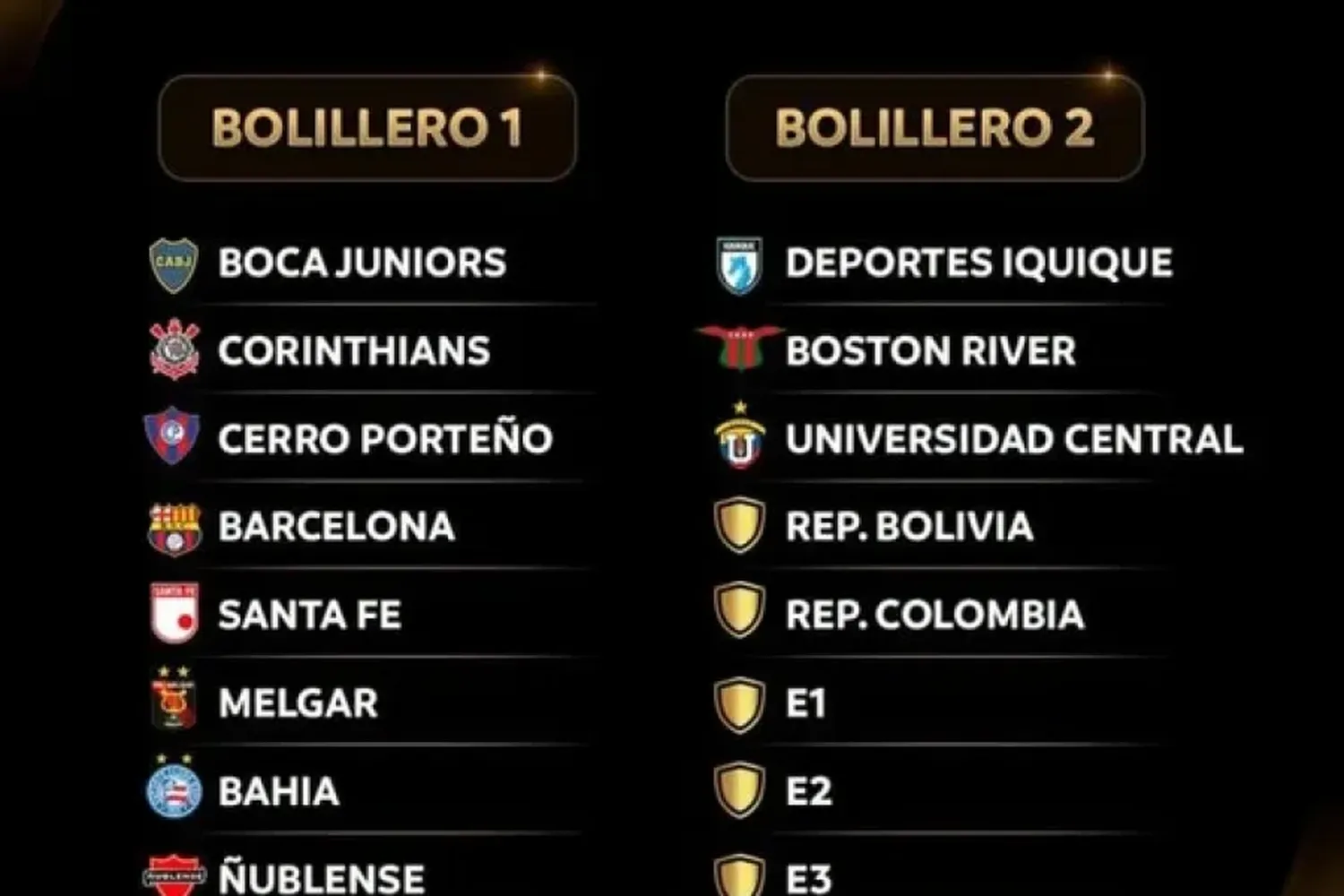 El sorteo del repechaje de la Copa Libertadores 2025: todo lo que tenés que saber