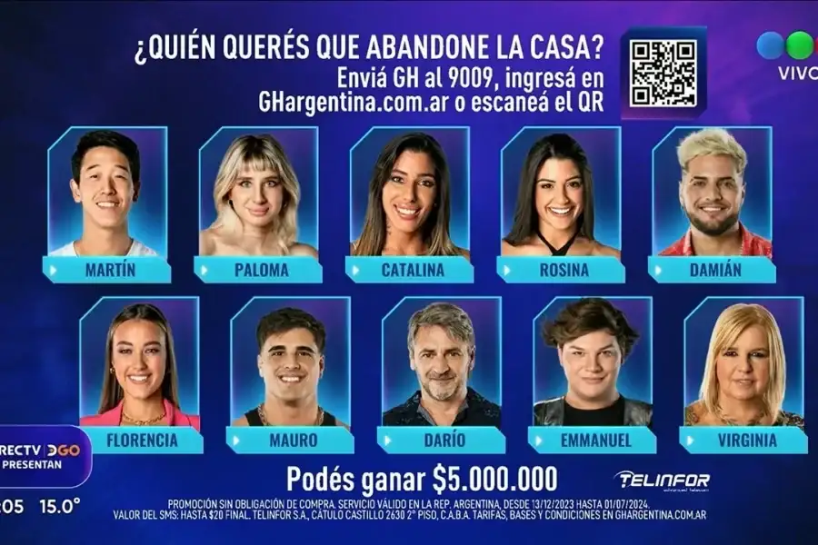 Los nominados