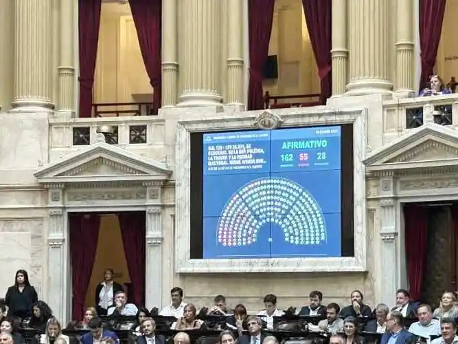 Diputados aprobó suspender las elecciones PASO