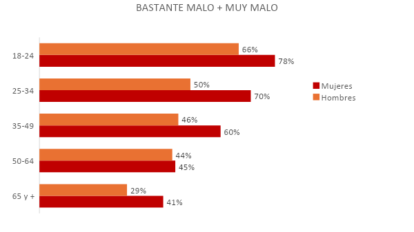 Cuadro de estrés en Argentina