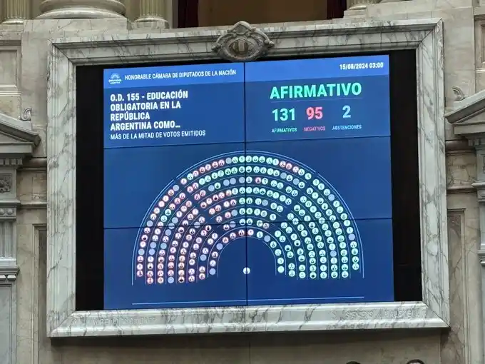 El Senado ahora deberá dar su aprobación definitiva.
