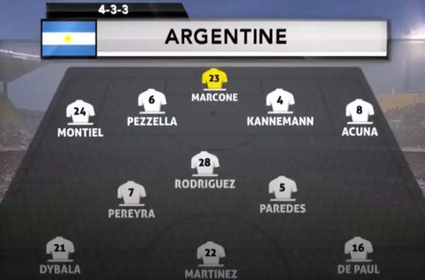 El increíble error en la transmisión de Argentina: Marcone es arquero, de la H a la O