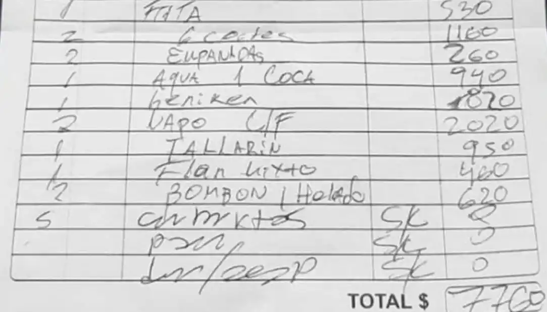 Les quisieron cobrar casi $8 mil en una parrilla: descubrieron que había un menú paralelo