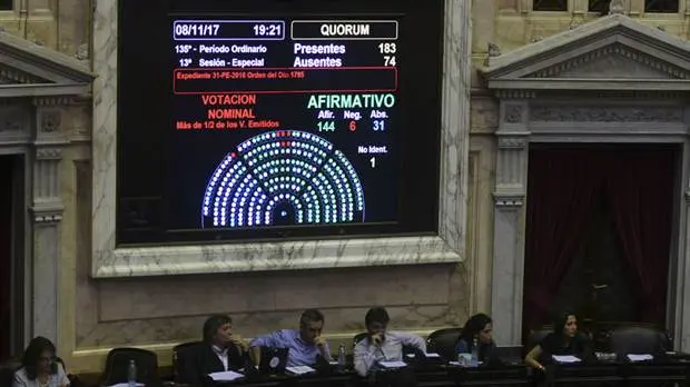 Diputados sancionó la ley para penar la corrupción empresarial