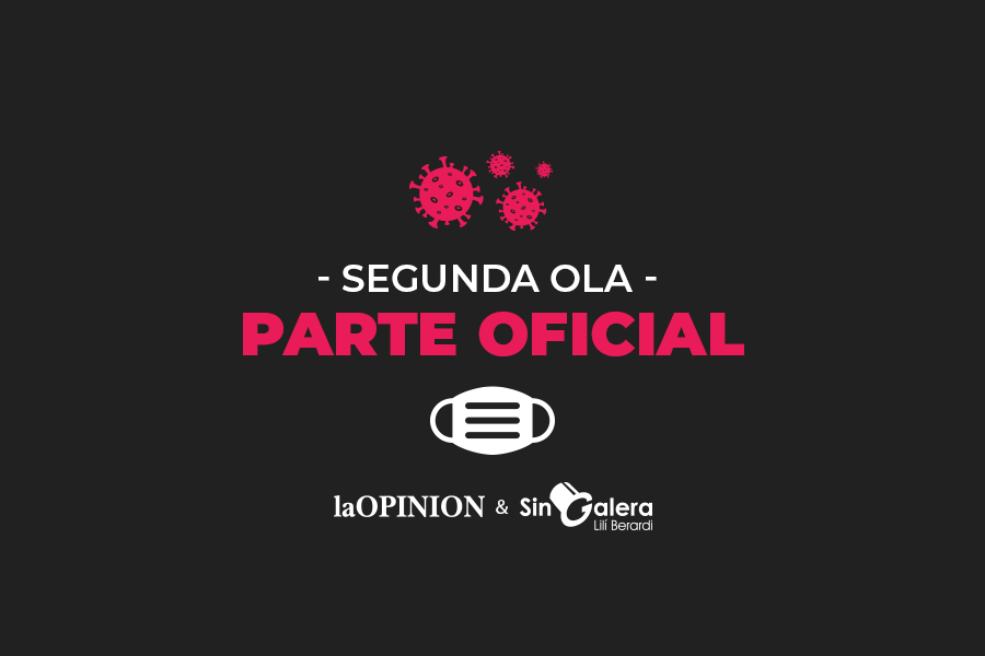 Segunda ola COVID-19: datos oficiales 23-08-21 – 11.51