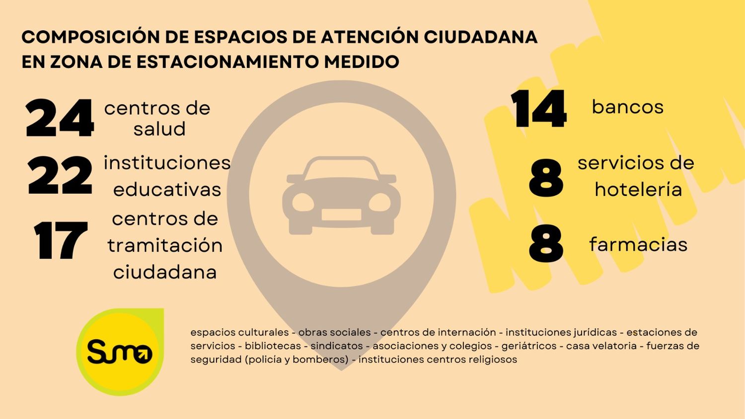 sumo estacionamiento