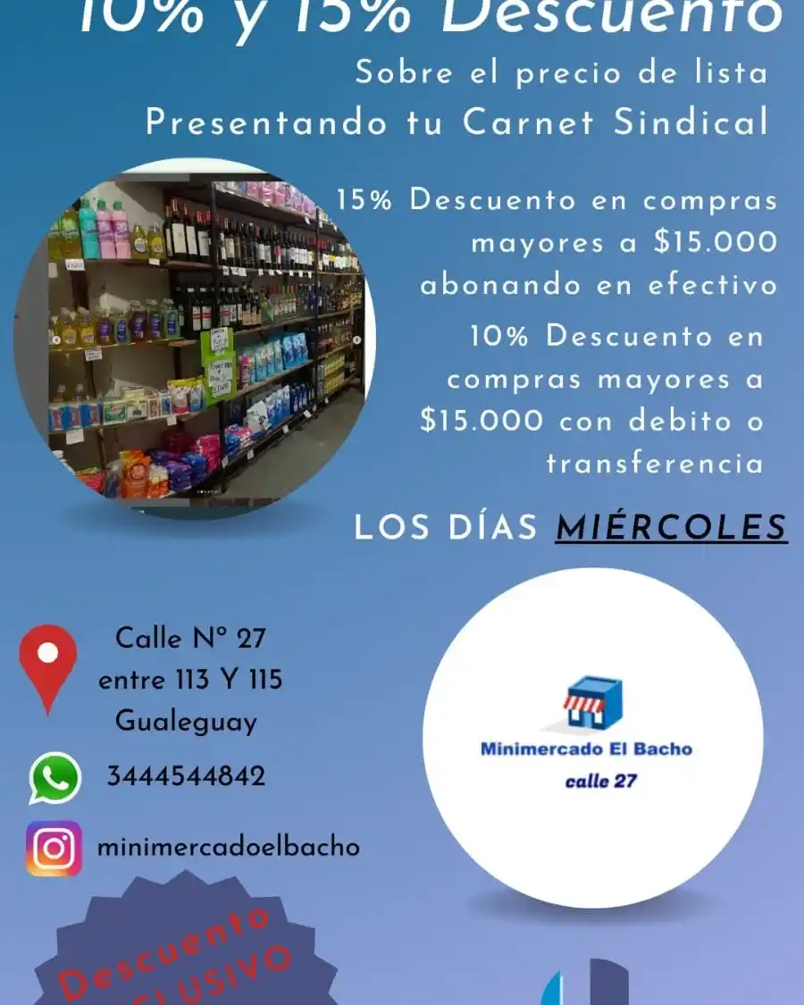 Abril: Referencias de aumentos y bajas de precios a nivel Local y Nacional.