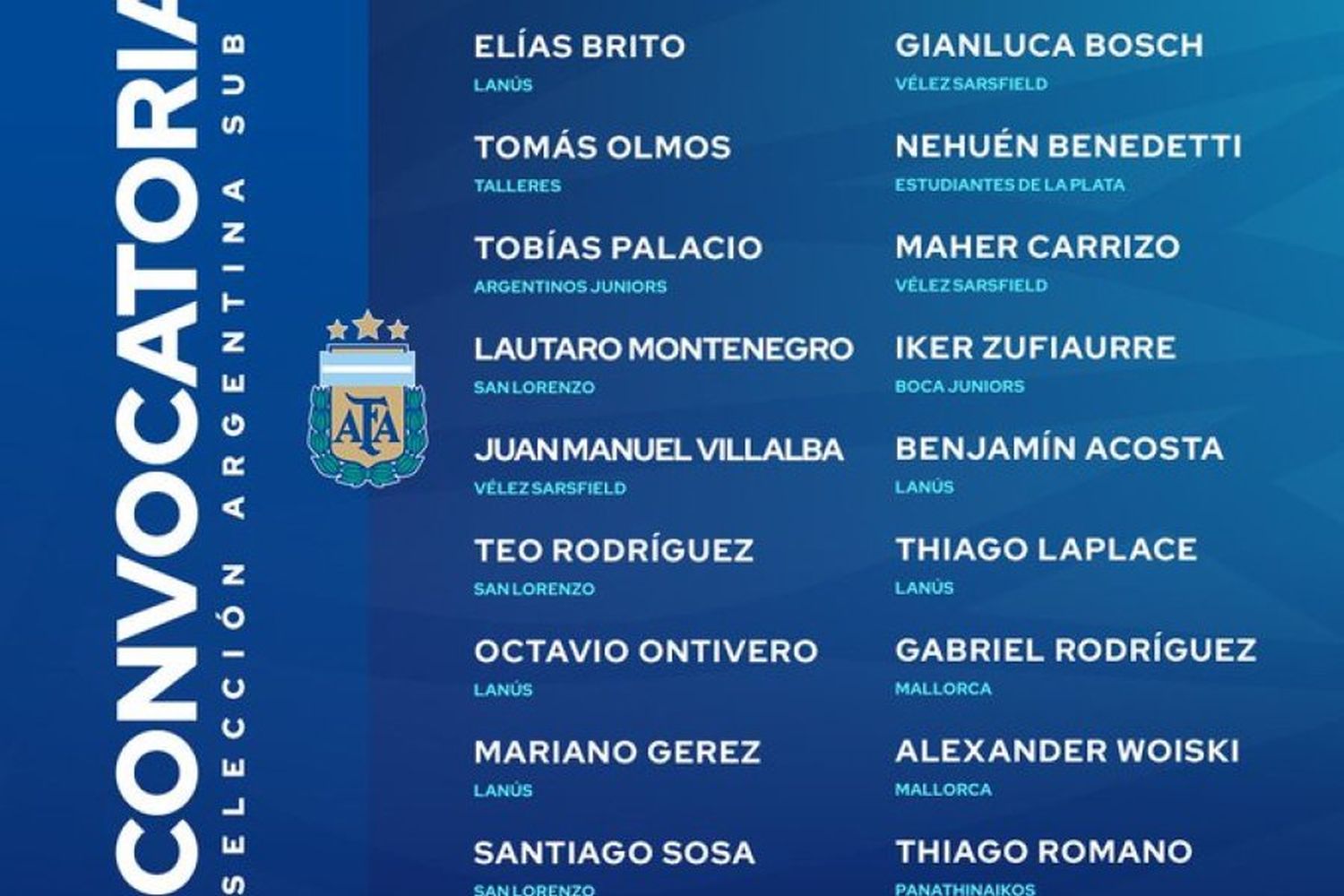 La lista para L’Alcudia (@Argentina)