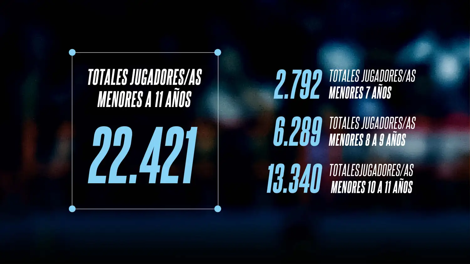 Placa CAB - Jugadores menores de 11 años en el país