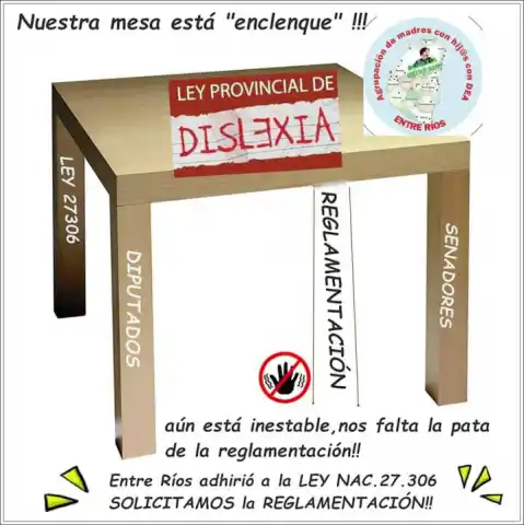 La necesidad de reglamentar la Ley de Dislexia en Entre Ríos