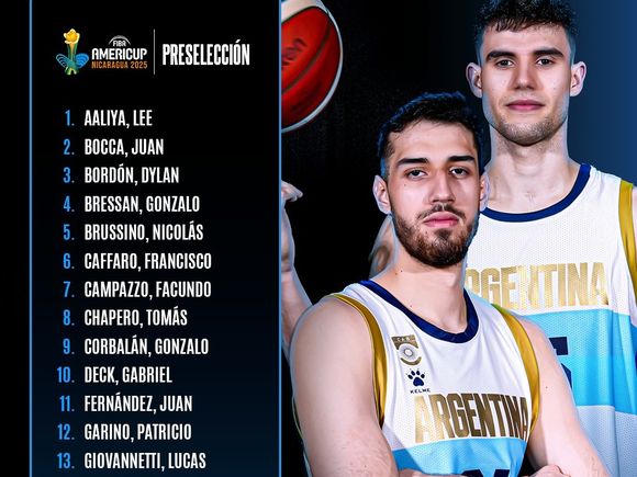 Argentina comienza su preparación para la AmeriCup 2025 con una gira en Europa y Centroamérica