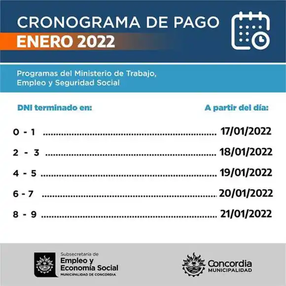 Cronograma de pago enero 2022 de programas nacionales