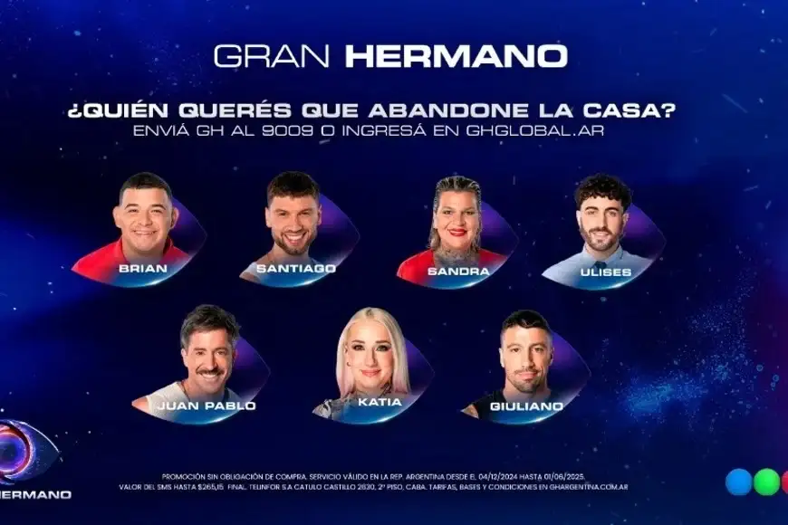 gh