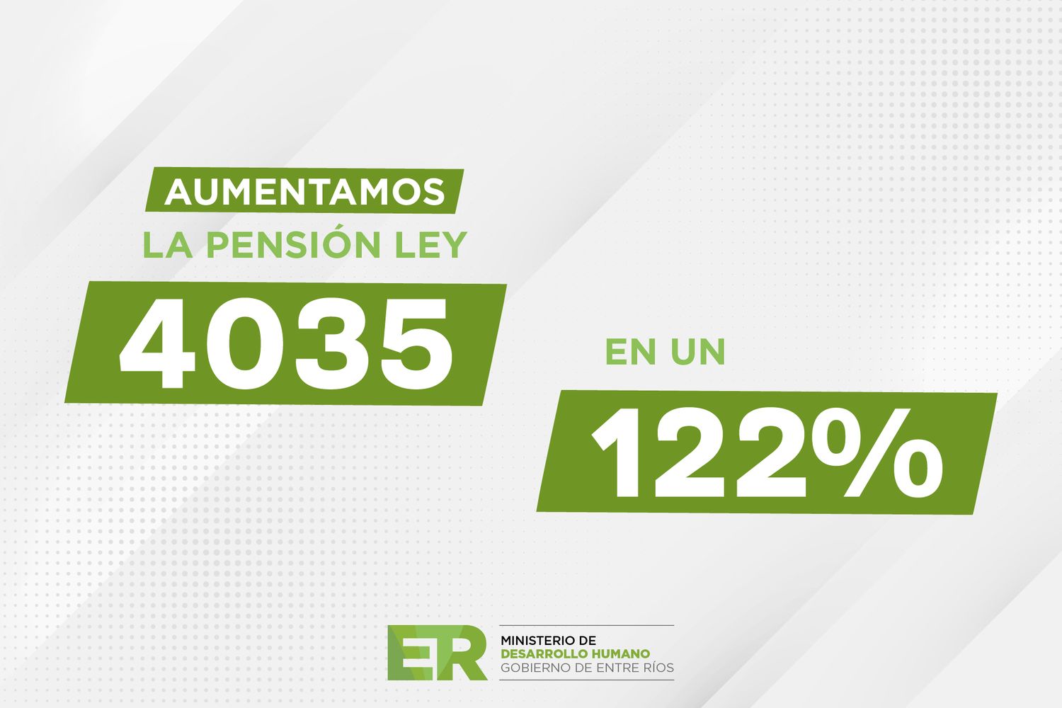 El gobierno provincial incrementó el monto de las pensiones Ley N° 4035 desde el mes de mayo