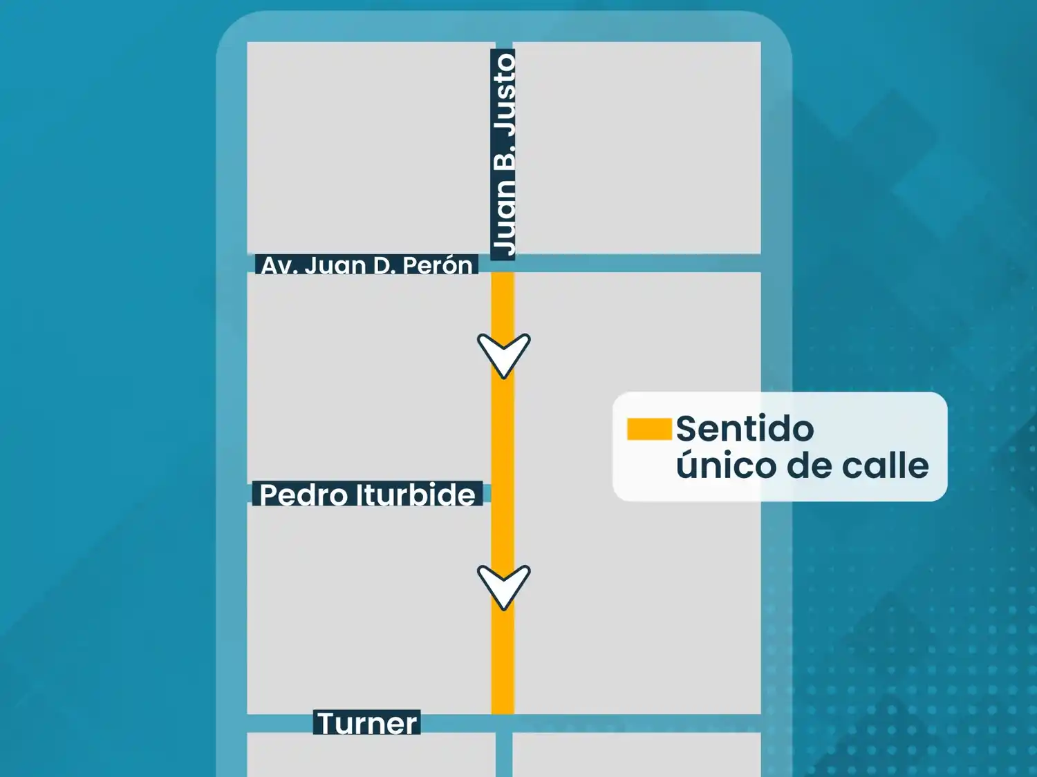 Cambio en la circulación vehicular.
