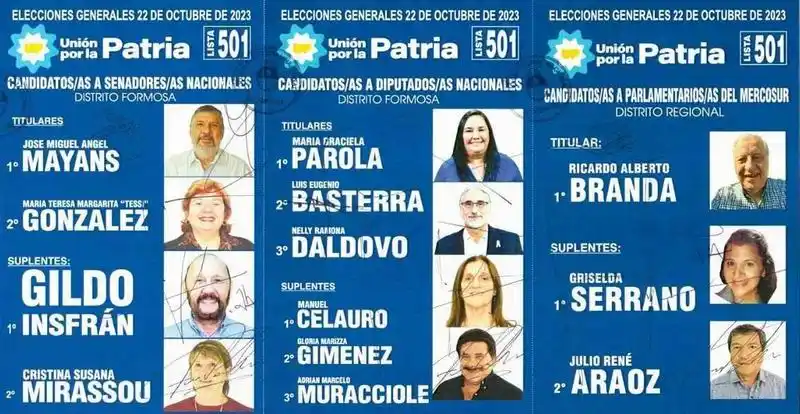 Se aprobaron los tres modelos de boleta de los 
partidos a competir en las elecciones generales