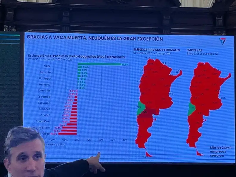 La Austral desmintió mapa de crecimiento económico que compartió Milei