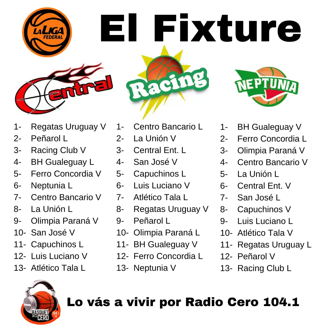 fixture