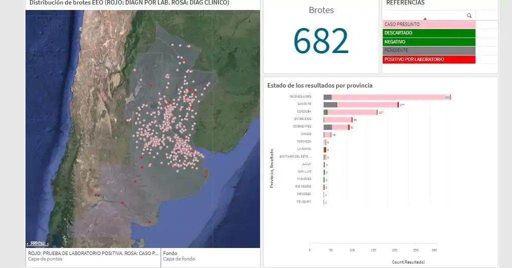 mapa encefalomielitis