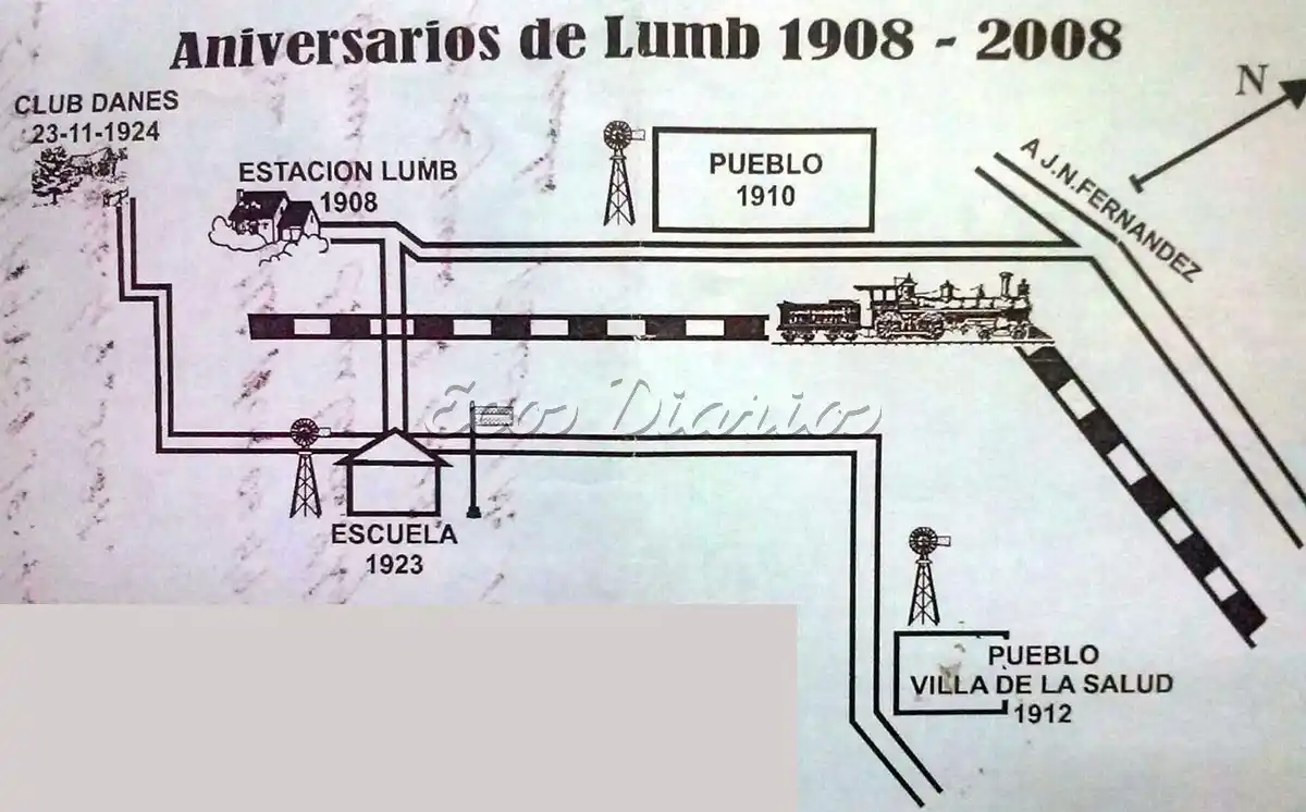 Dos pueblos que quedaron en los planos