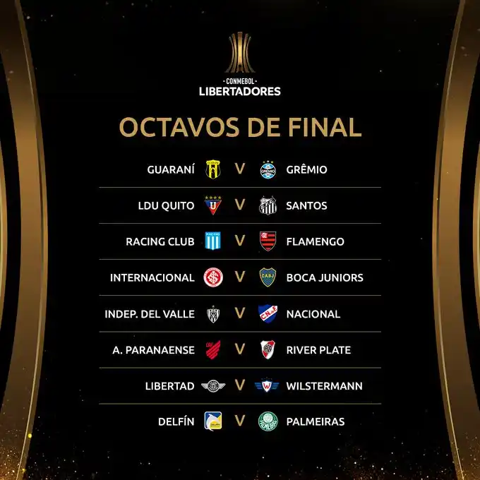 Boca, River y Racing, ante equipos brasileños en octavos