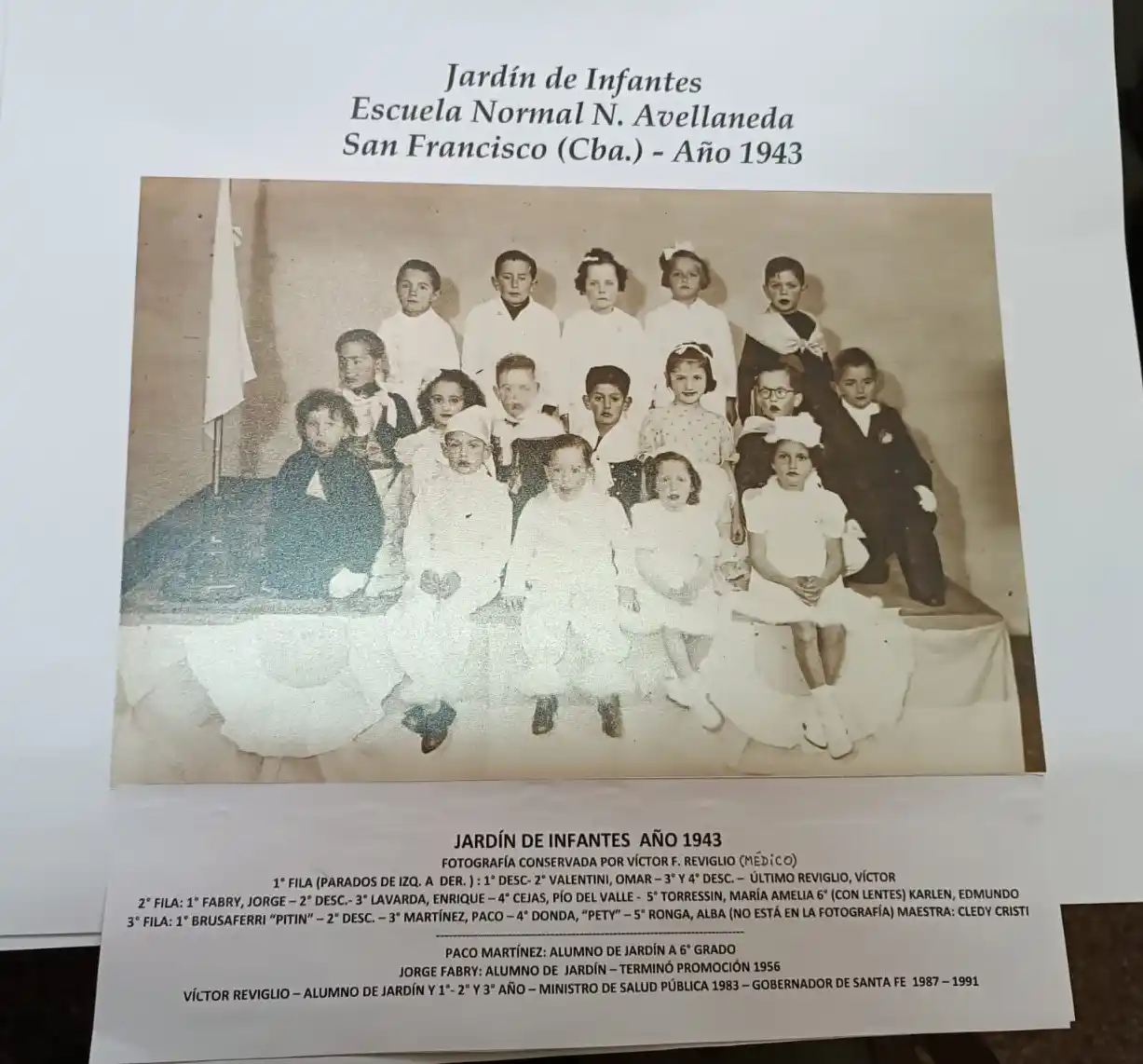Foto jardín de infantes escuela normal museo