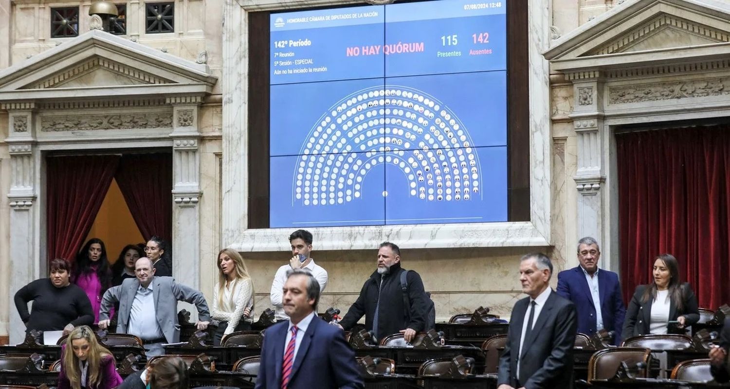 Ante una jugada del bloque de Pichetto, el oficialismo y el PRO no pudieron sostener el quórum en la Cámara de Diputados y fracasó la sesión. Crédito: HCDN.