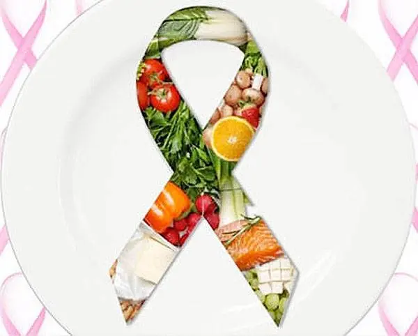 Nutrición y Oncología