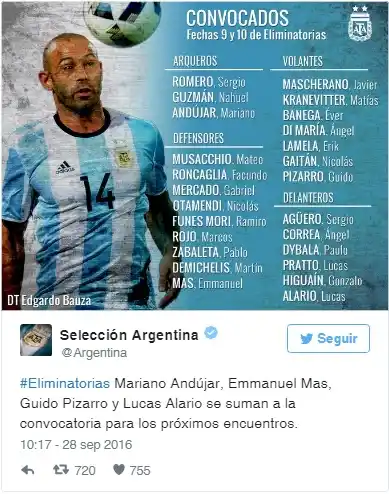 Eliminatorias: Bauzá completó la lista con otros cuatro nombres