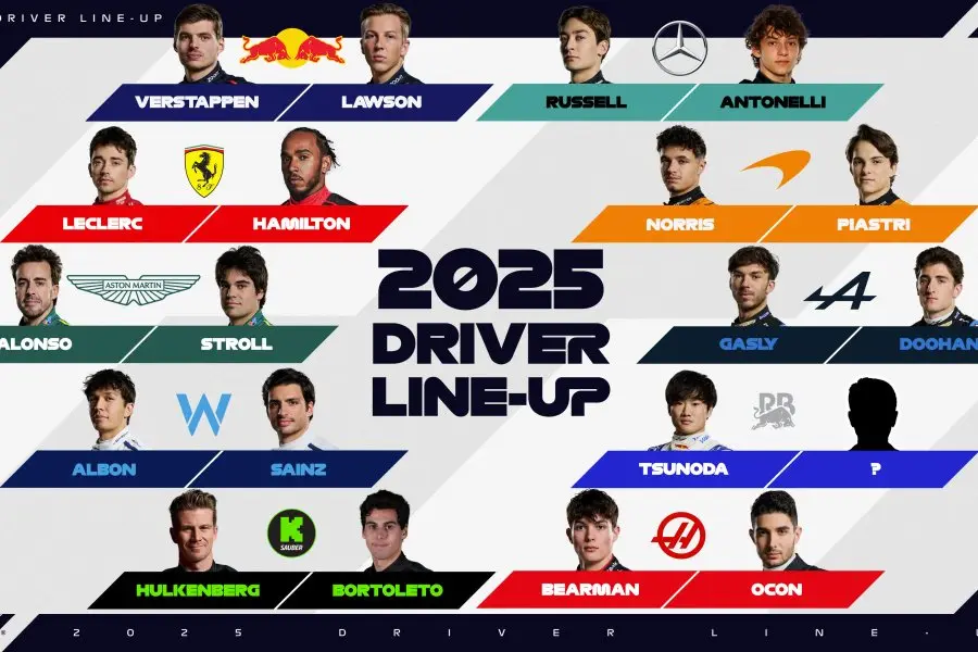 Colapinto : ¿Qué butacas hay libres para 2025 en la F1?